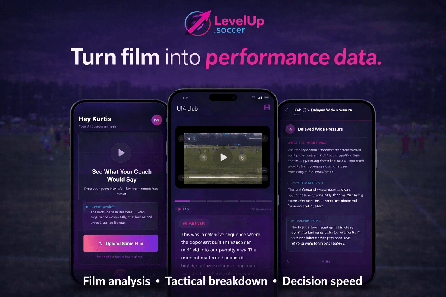 LevelUp.soccer — the individual development gap