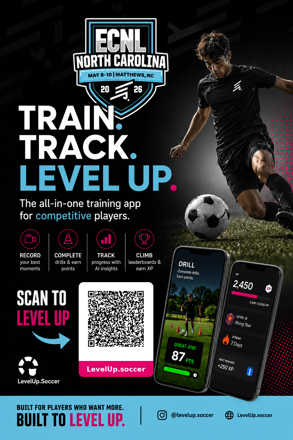 LevelUp at ECNL North Carolina, May 8-10, Matthews NC