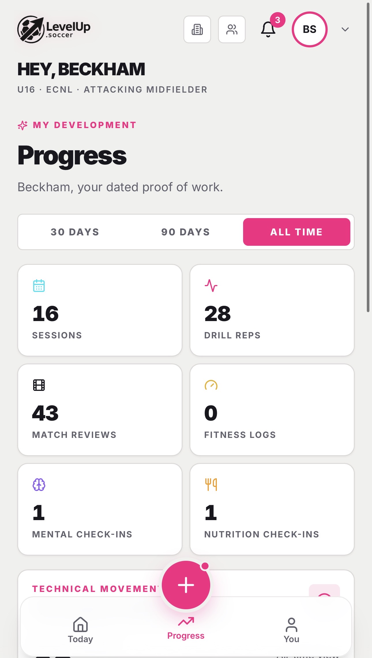 LevelUp Progress view showing dated proof of work, sessions, and drill reps