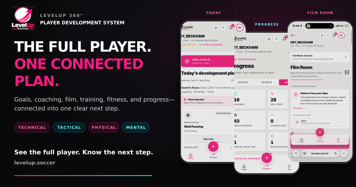 How to Get Into MLS NEXT: Tryouts, Selection & Preparation | LevelUp.soccer